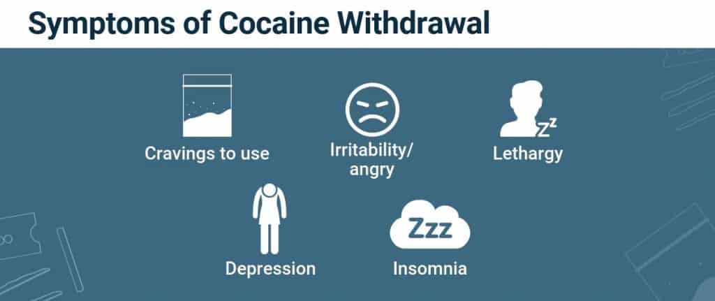 Symptoms of Cocaine Withdrawal