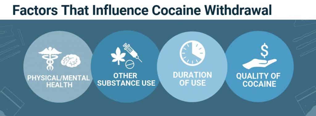 Cocaine Withdrawal Reasons